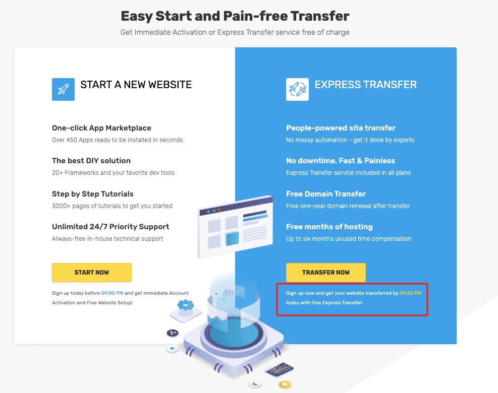 fastcomet coupon