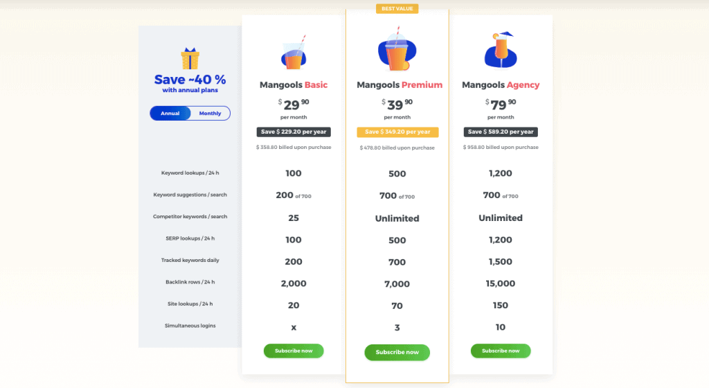 KWFinder Pricing KWFinder p
ricing