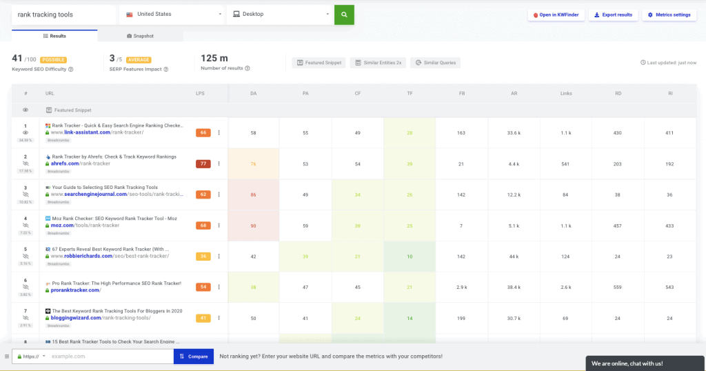 KWFinder SERP analysis feature KWFinder SERP analysis feature KWfinder review
