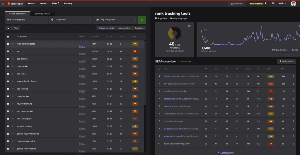 KWFinder dark mode KWFinder dark mode KWfinder review