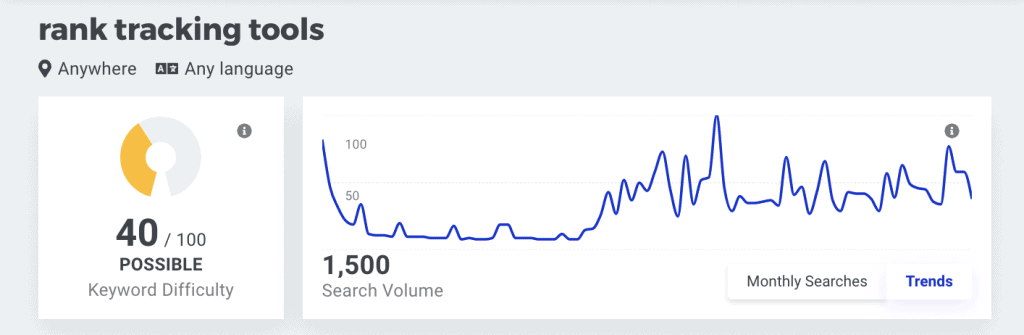 KWFinder keyword trend feature KWFinder keyword trend feature KWfinder review