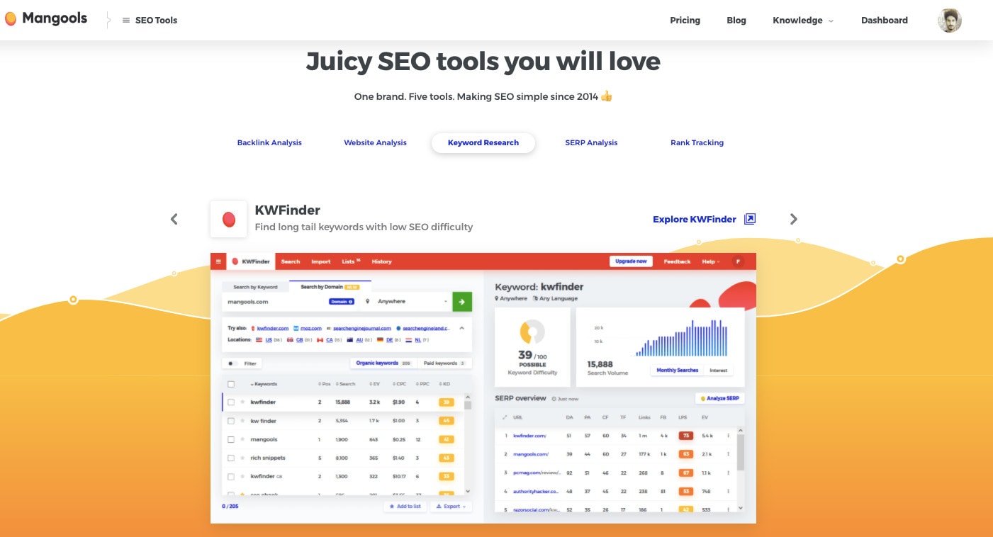 Mangools Tools Semrush alternatives Mangools Tools-Semrush alternatives