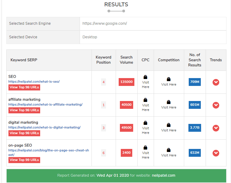 keyword rank tr9 serp tracking tools
