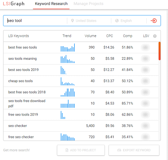 LSI keywords