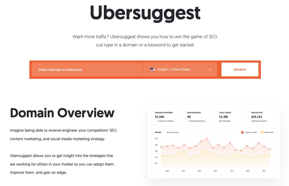 Ubersuggest Ubersuggest semrush alternatives