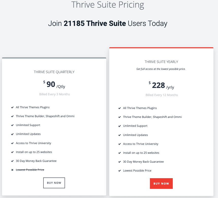 Thrive Suite pricing Thrive Suite pricing thrive themes discount