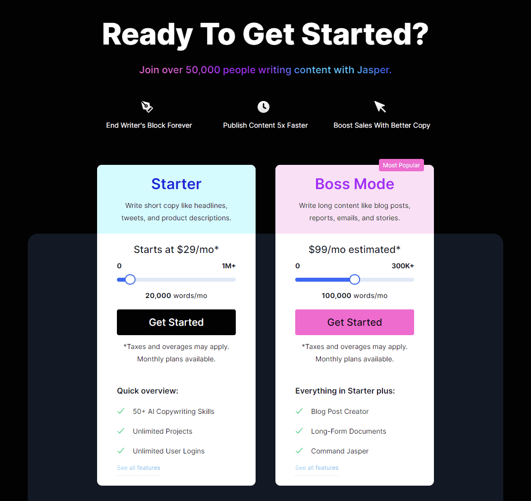 Jasper ai pricing Jasper ai pricing