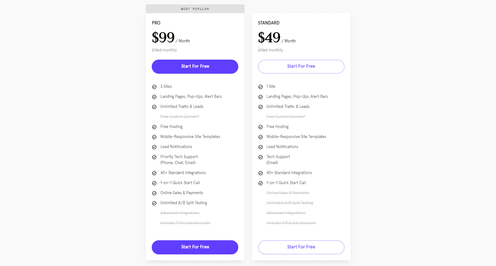 Leadpages Pricing Leadpages Pricing leadpages vs unbounce