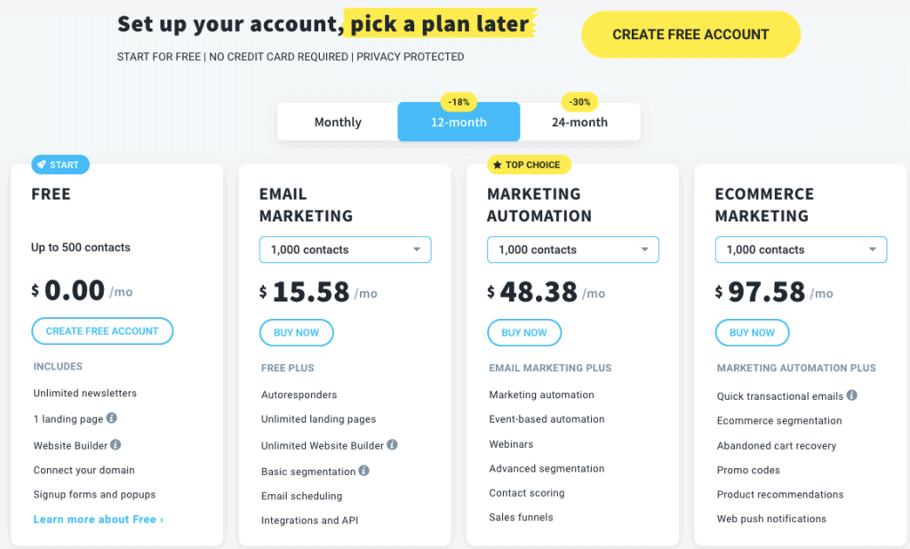GetResponse Pricing Cheapest Email Marketing Service
