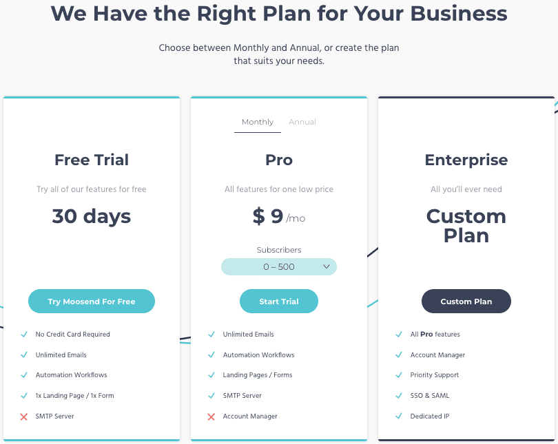 Moosend Pricing Cheapest Email Marketing Service