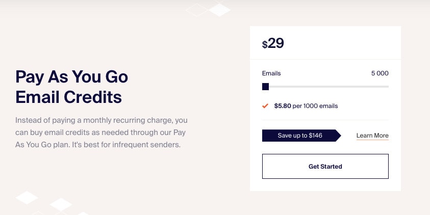 Sender email credits pricing Cheapest Email Marketing Service