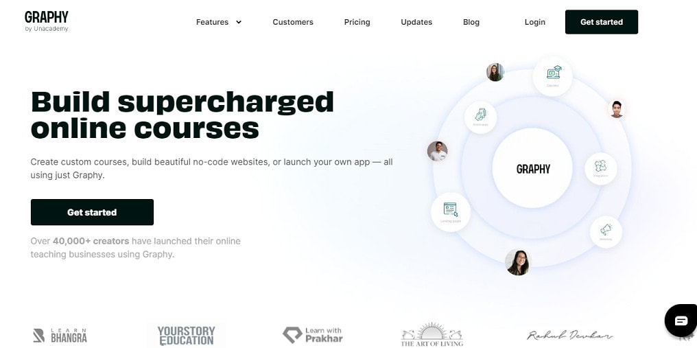 Graphy Graphy website