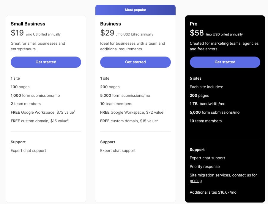 PageCloud Website Plan PageCloud Website Plan pagecloud coupon