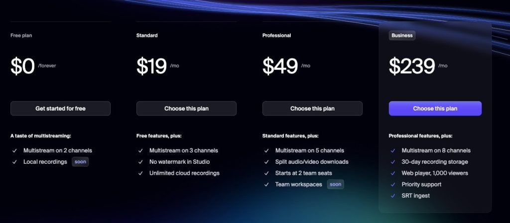 Restream Pricing 2024 restream promo code
