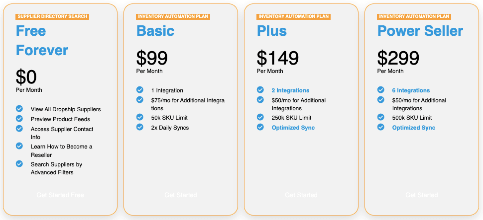 Inventory Source Automations plans inventory source promo
