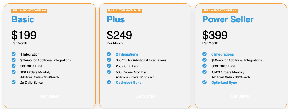 Inventory source full automation plans inventory source promo