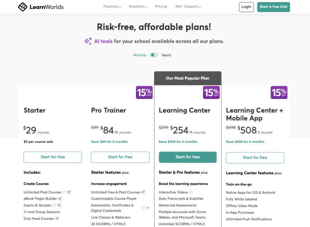 LearnWorlds discount with free trial LearnWorlds discount with free trial learnworlds discount