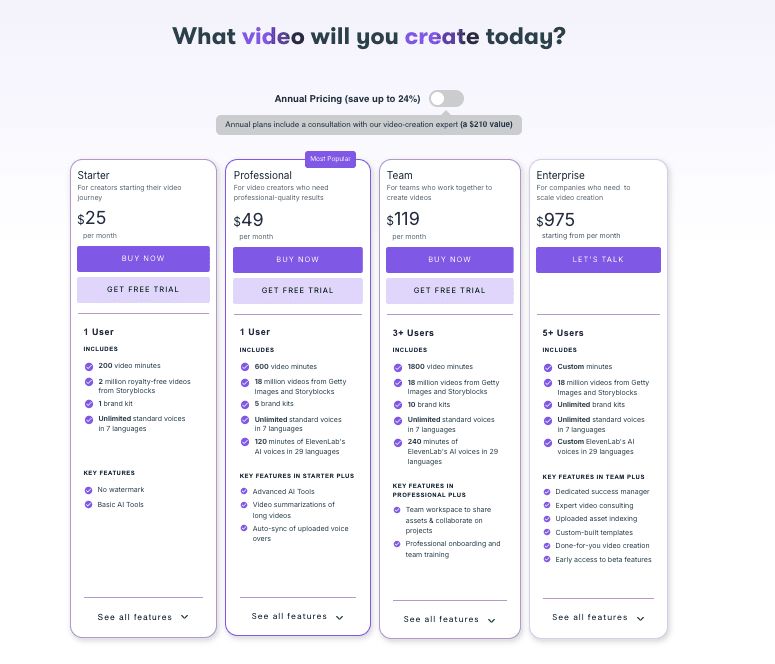 Pictory Pricing Pictory Pricing pictory coupon